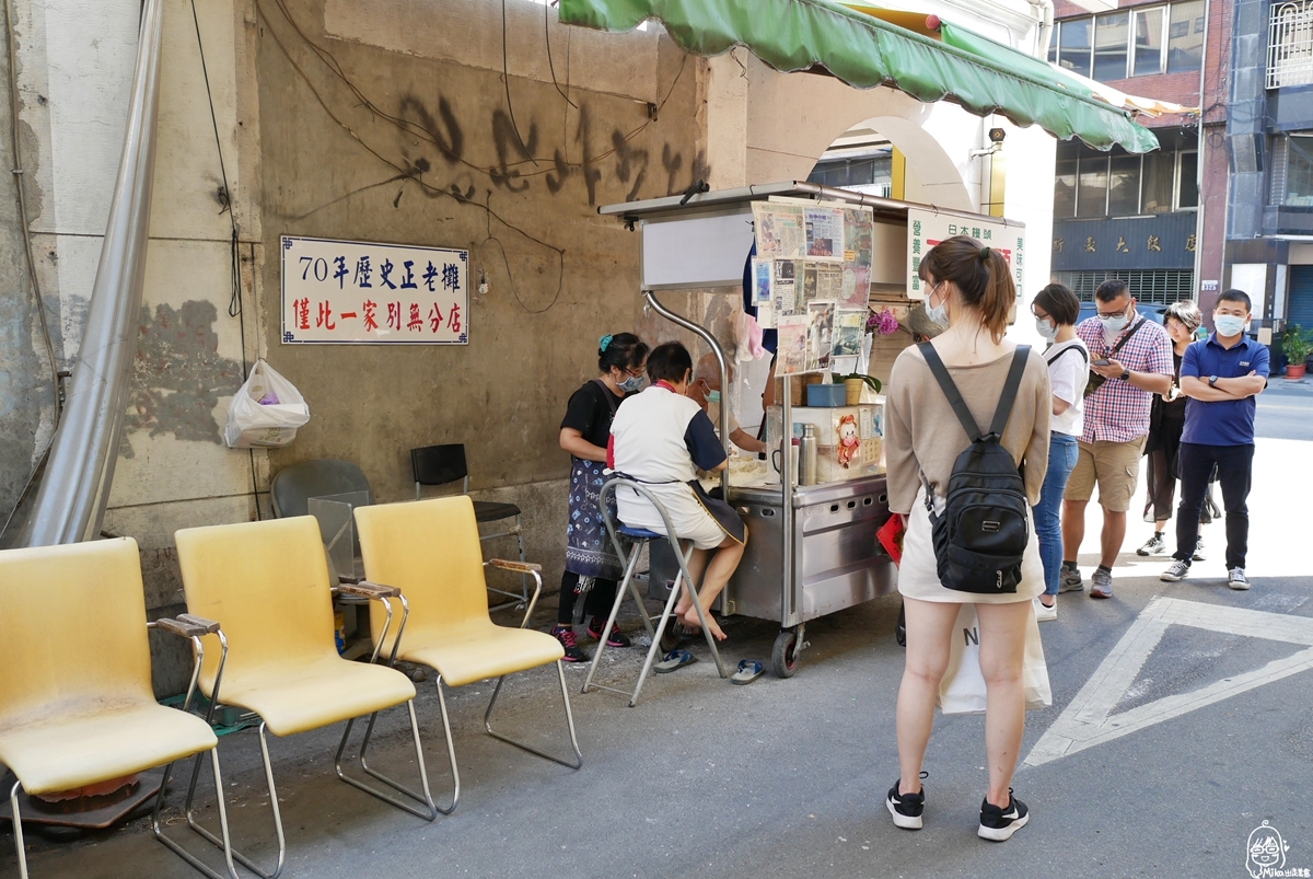 台中 第二市場周邊必吃 在地排隊老店 天天饅頭 – 天天手作｜一粒只要5元的街邊巷弄古早味甜點 賣了70年的日式炸紅豆饅頭小攤。