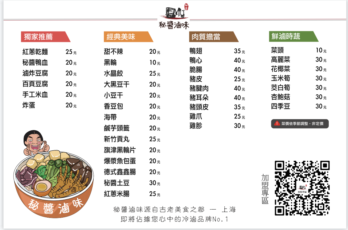 【桃園】 中壢  秘製滷味（桃園中原店）｜中原夜市美食 祖傳秘方 秘製冷滷味正流行，秘醬滷味有迷人焦色，吃起來卻意外爽口好吃又入味，無負擔的宵夜美食。