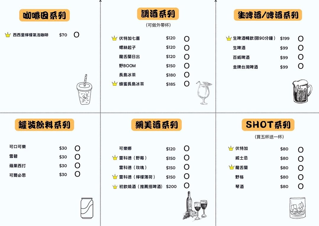 【台中】 不老神雞 永興總店｜有冷氣開放 酒吧Bar小包廂的鹹酥雞店，還有生啤酒199 無限暢飲。