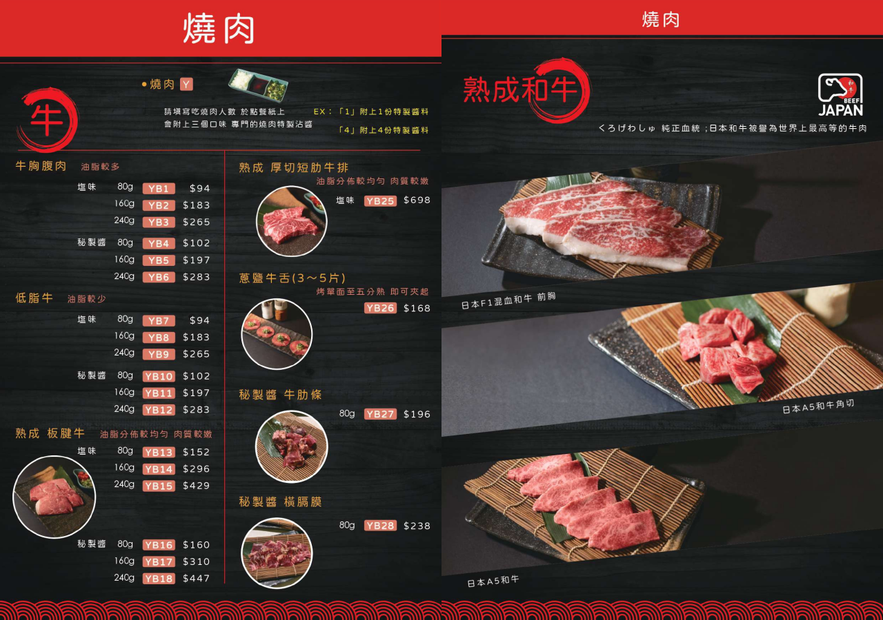 【新北】 新莊 饞饞燒肉｜輔大美食推薦，平價單點燒肉/鍋物， 一個人也能吃的單身友善餐廳，飲料、霜淇淋吃到飽。