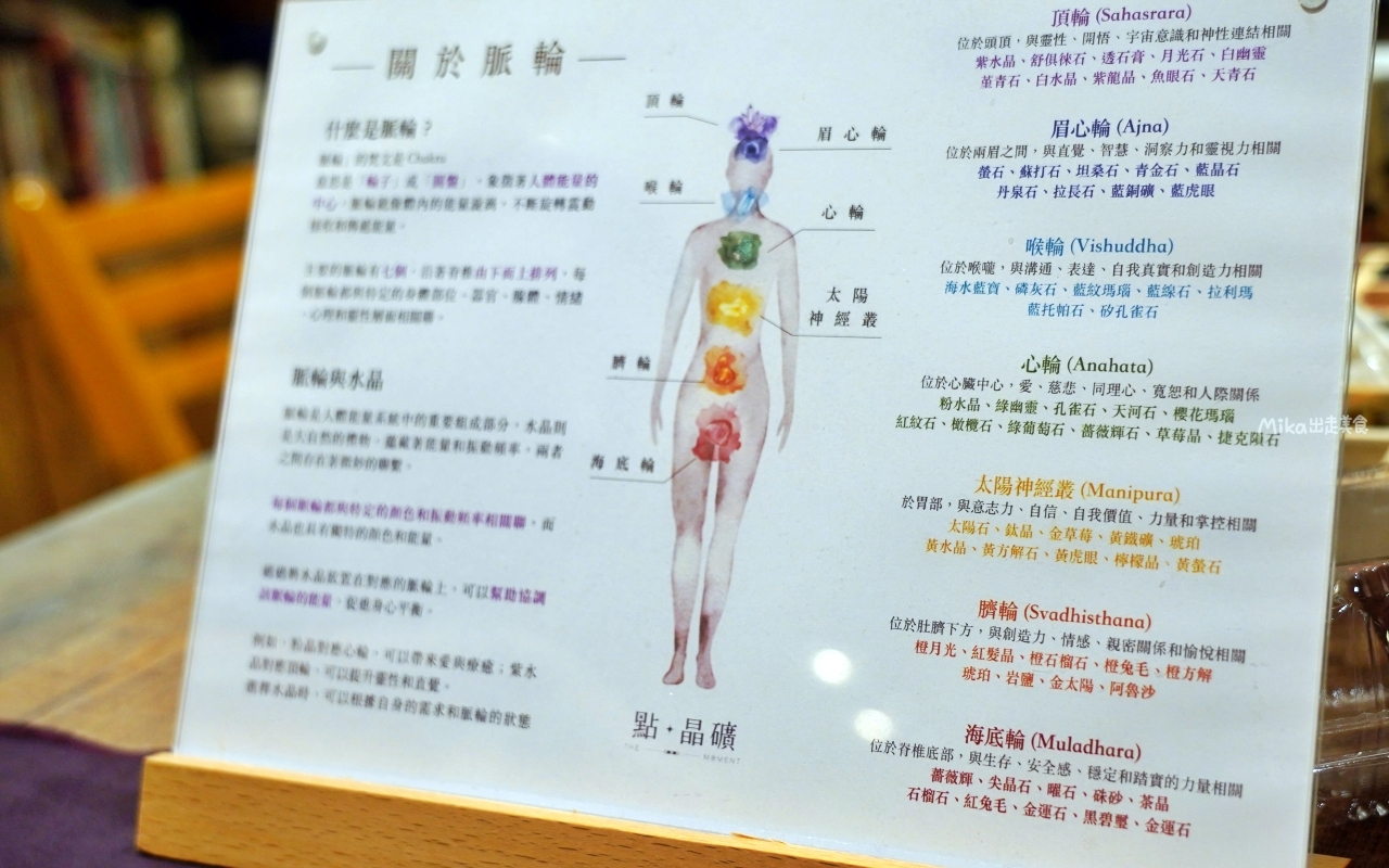 【台北】大稻埕 點晶礦水晶工作室 | 自己DIY開運水晶盆栽，算星座命盤客製化屬於自己本命的水晶手鍊，還有水晶樹等DIY可以玩喔。