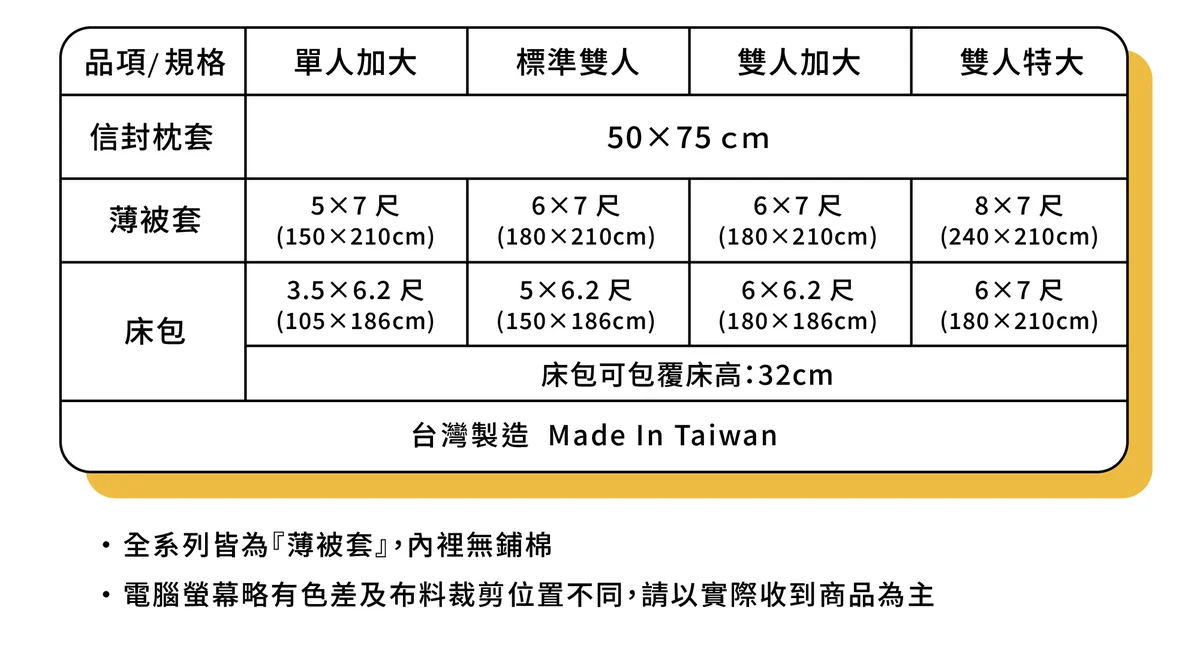 【桃園】 織乙家居 SUPIMA匹馬棉寢具組 ｜擁有天絲滑順，棉料耐用的兩種優點， 3%稀有×獨家雙面設計，咕溜觸感，睡過真的回不去的匹馬棉寢具組。