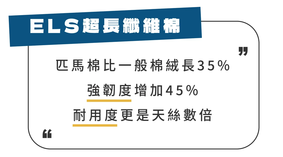 【桃園】 織乙家居 SUPIMA匹馬棉寢具組 ｜擁有天絲滑順，棉料耐用的兩種優點， 3%稀有×獨家雙面設計，咕溜觸感，睡過真的回不去的匹馬棉寢具組。