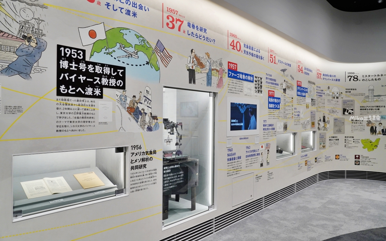 【日本】 北九州 科學館宇宙LABO｜九州親子景點推薦，新型科學博物館，有不同的展示與主題，提供有趣的體感科學。