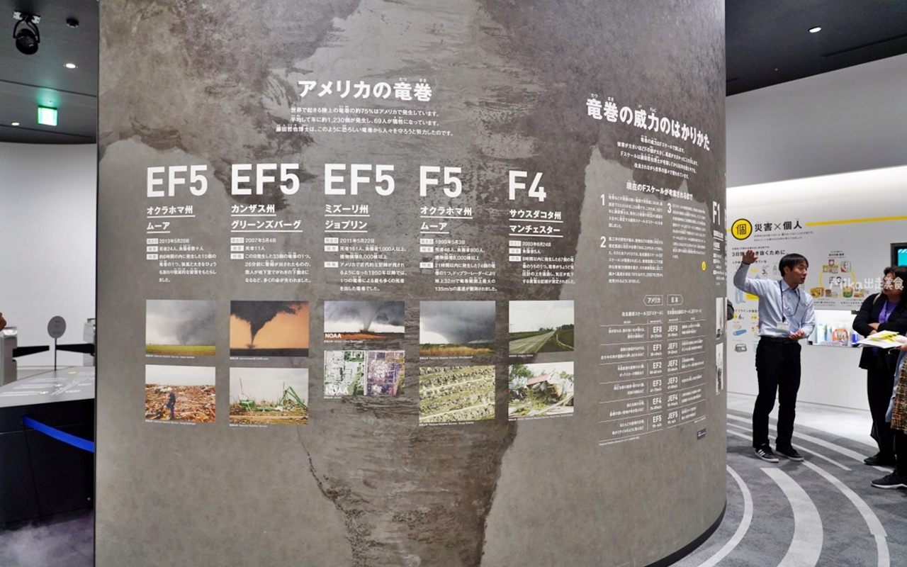 【日本】 北九州 科學館宇宙LABO｜九州親子景點推薦，新型科學博物館，有不同的展示與主題，提供有趣的體感科學。