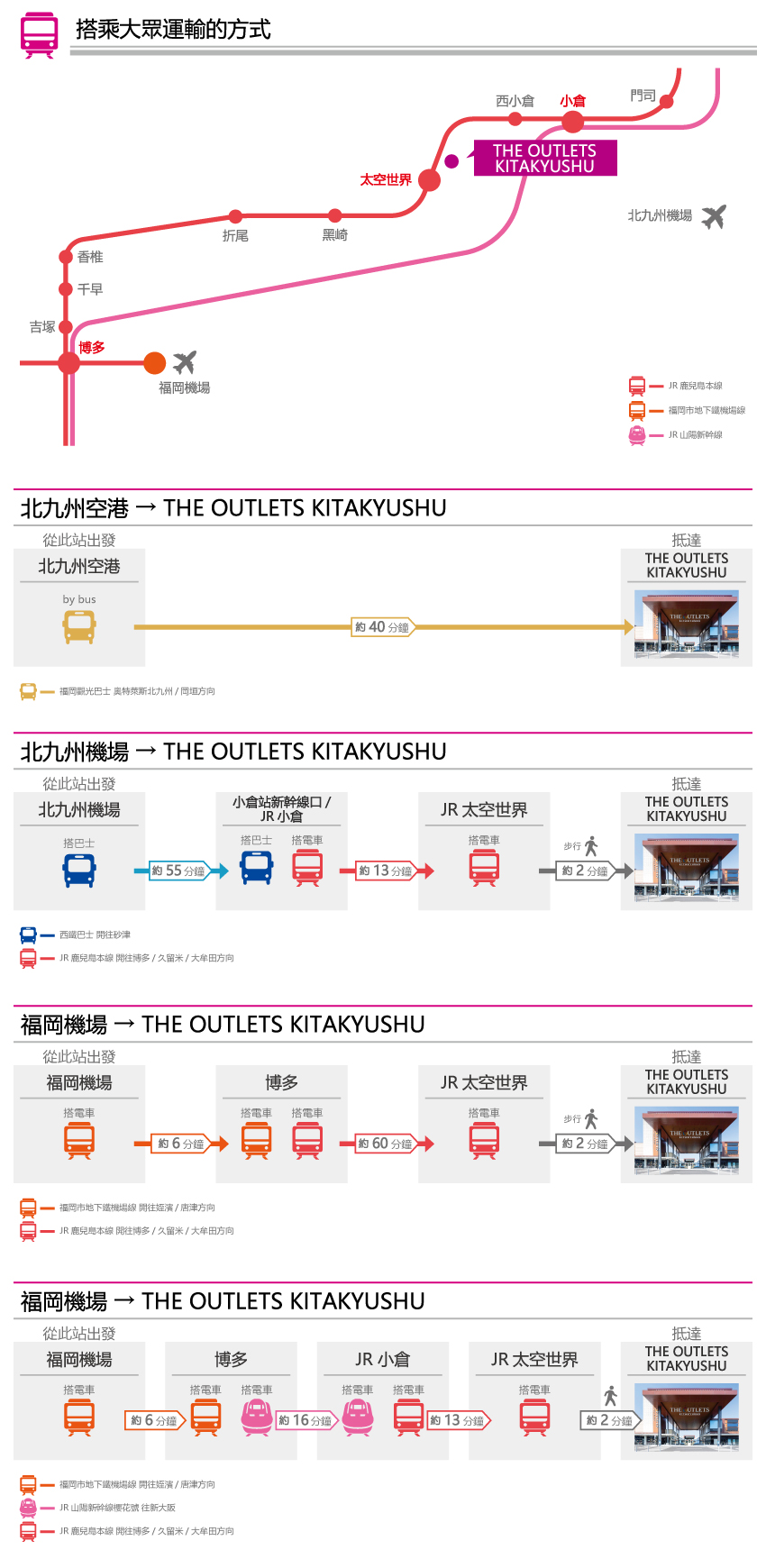 【日本】 THE OUTLETS 北九州& AEON永旺夢樂城八幡東｜九州最大規模的購物天堂，近300多家商店，超級親子友善，還有折扣優惠攻略喔。