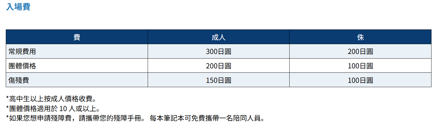 【日本】別府 世界之塔Global Tower｜新夜景勝地  高125公尺的環繞式展望台，整個別府盡收眼底，超好拍。