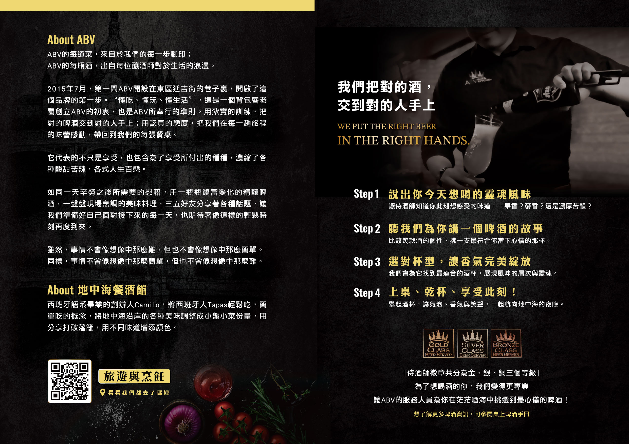 【台中】ABV Bar & Kitchen 地中海餐酒館 台中概念店｜台中 經典道地的西班牙菜，精釀啤酒搭配西班牙料理 醉 對味。