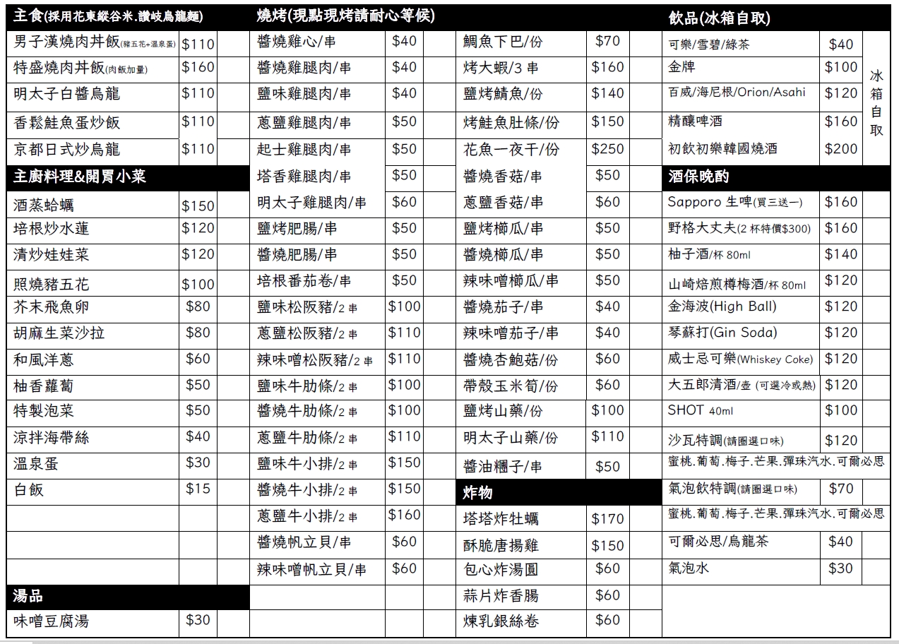 【桃園】 夜葉食堂 中壢店｜超平價居酒屋，CP值超高，提供平價串燒、超值丼飯還有特調酒水，還不收服務費喔。