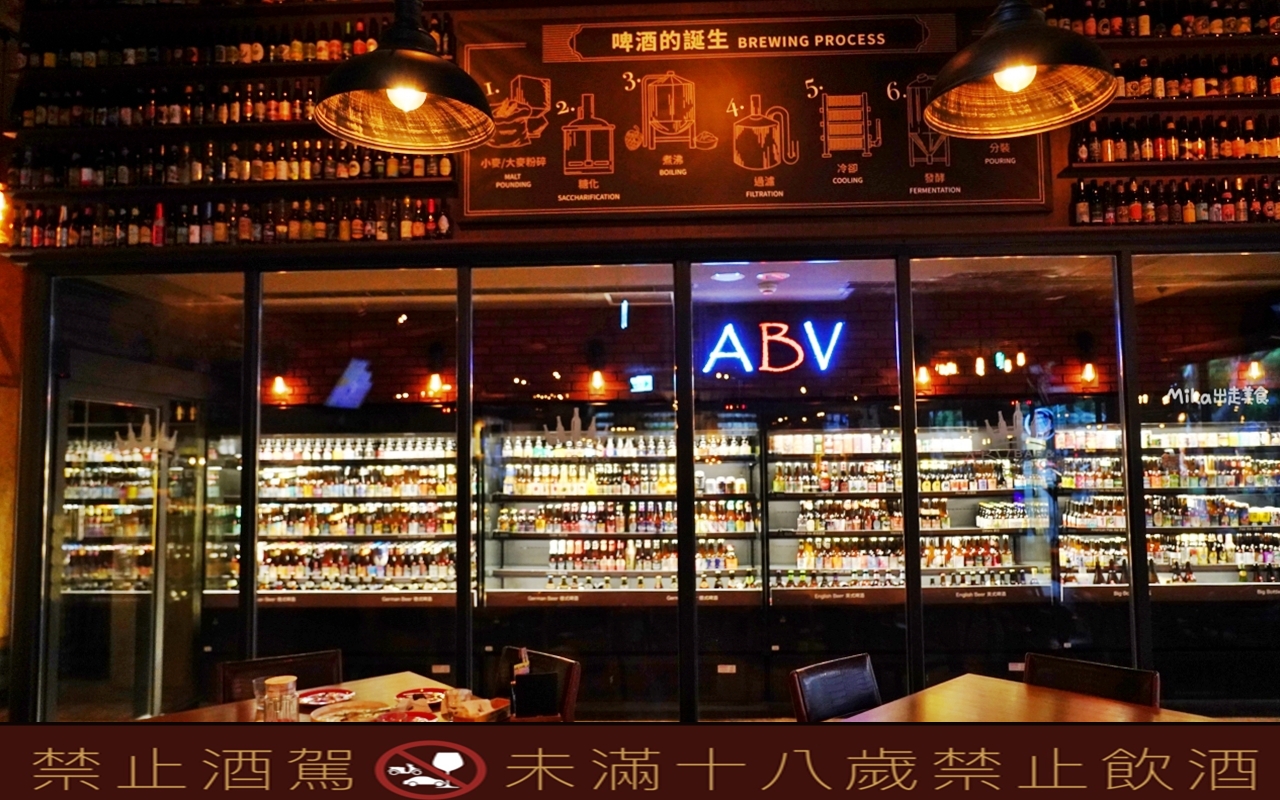 【台中】ABV Bar & Kitchen 地中海餐酒館 台中概念店｜台中 經典道地的西班牙菜，精釀啤酒搭配西班牙料理 醉 對味。