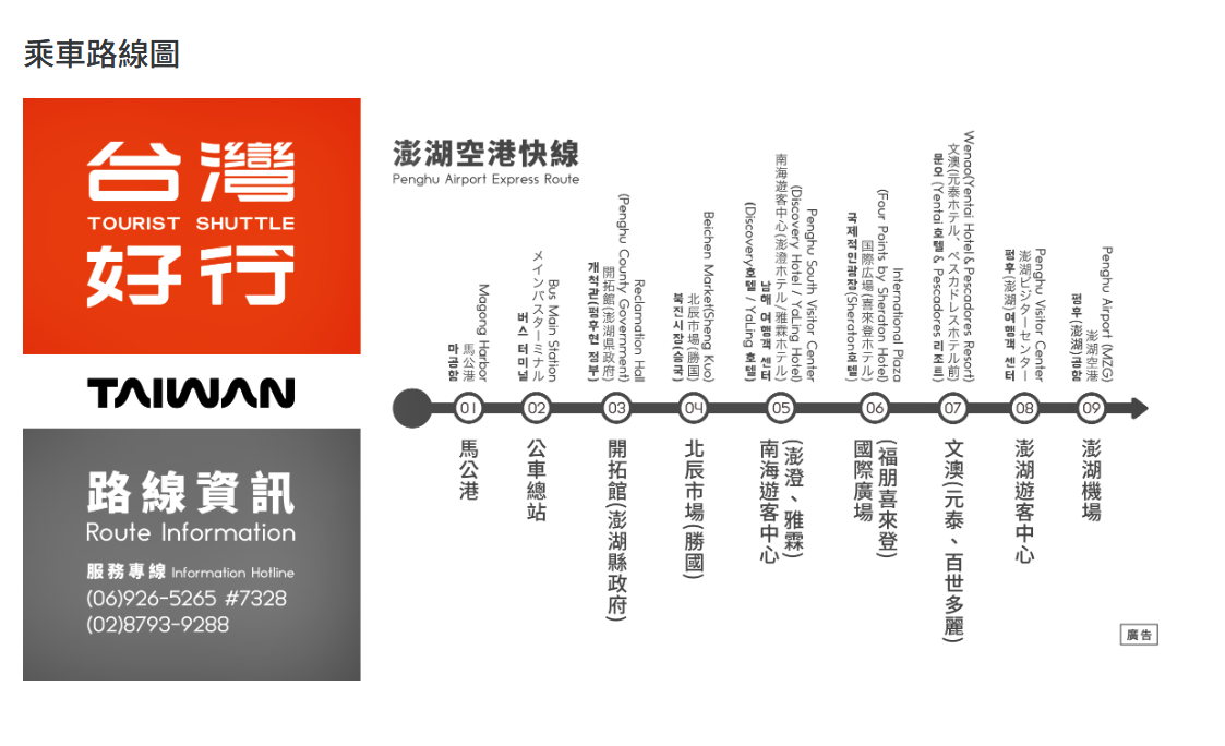 【澎湖】 台灣好行 澎湖空港快線｜澎湖一日旅遊 交通攻略，持澎湖空港快線一日券，市區內不限次數搭到飽只要100元！