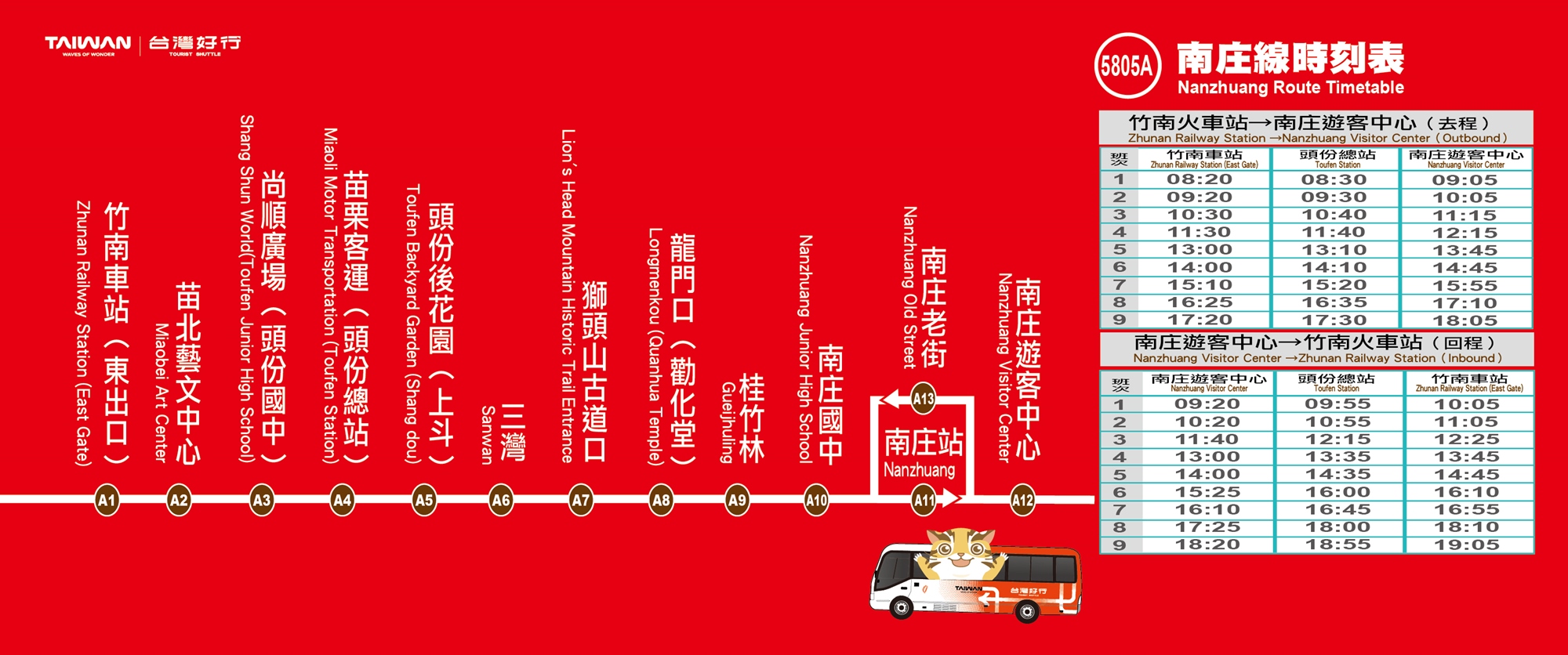 【苗栗】 台灣好行  南庄線旅遊套票｜苗栗好行-南庄線1日/2日 超值旅遊套票，搭好行買套票玩南庄還有好禮大方送喔。