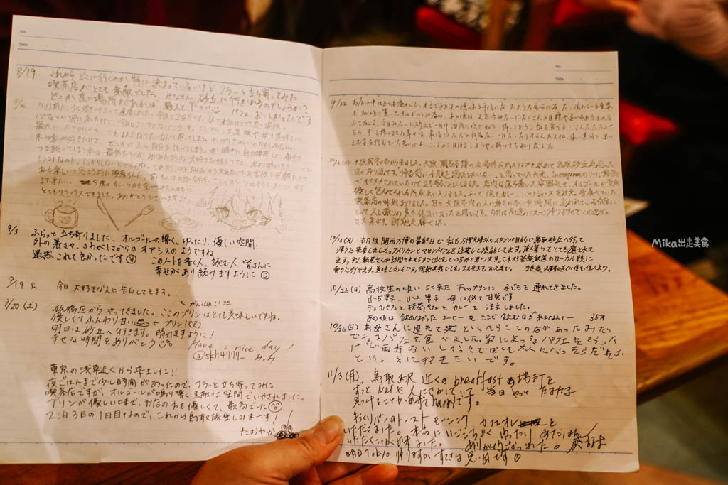 【日本】鳥取市 Chaplin Cafe(チャップリン喫茶)|鳥取站周邊 昭和時期 懷舊老字號喫茶店,早餐+咖啡竟然只要600日圓!早餐、咖哩飯、聖代都很推。 【日本】鳥取市 Chaplin Cafe(チャップリン喫茶)|鳥取站周邊 昭和時期 懷舊老字號喫茶店,早餐+咖啡竟然只要600日圓!早餐、咖哩飯、聖代都很推。