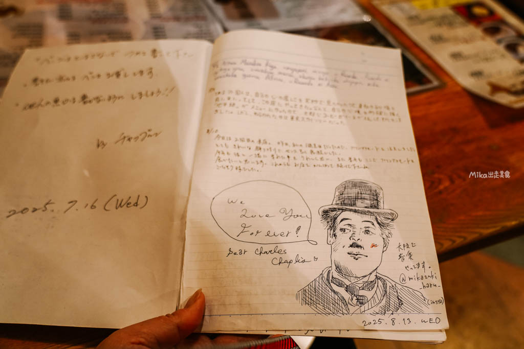 【日本】鳥取市 Chaplin Cafe(チャップリン喫茶)|鳥取站周邊 昭和時期 懷舊老字號喫茶店,早餐+咖啡竟然只要600日圓!早餐、咖哩飯、聖代都很推。 【日本】鳥取市 Chaplin Cafe(チャップリン喫茶)|鳥取站周邊 昭和時期 懷舊老字號喫茶店,早餐+咖啡竟然只要600日圓!早餐、咖哩飯、聖代都很推。