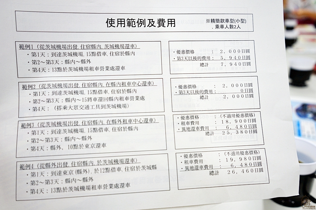 『日本。茨城』 台灣虎航直飛  用1000日元租車自駕玩茨城 兩天一夜懶人包攻略/北關東茨城→東京雙城玩透透也只要花500日圓從茨城空港搭巴士直接到東京，史上最划算沒有之一 ｜東京近郊 北關東茨城 美麗花海 大洗海上鳥居 納豆的故鄉 開車自駕尋寶去｜2018年9/03-9/07 茨城東京 五天四夜自由行