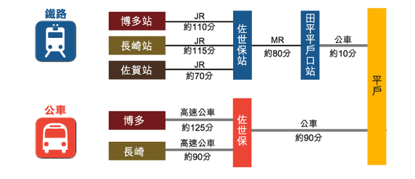 未命名